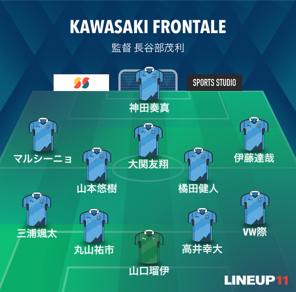 f:id:gsfootball3tbase3gbmusic:20250501111740j:image