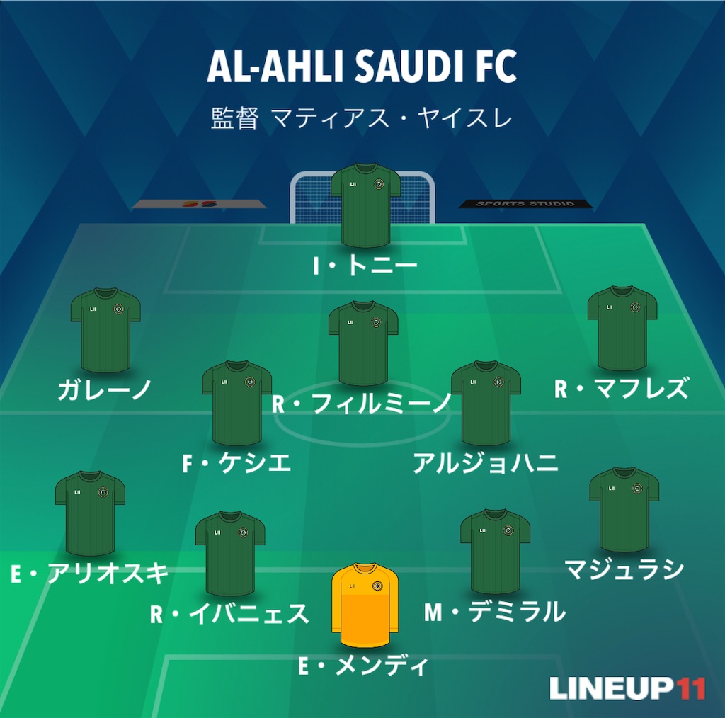f:id:gsfootball3tbase3gbmusic:20250504015932j:image