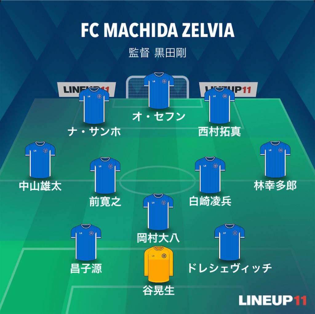 f:id:gsfootball3tbase3gbmusic:20250507191742j:image
