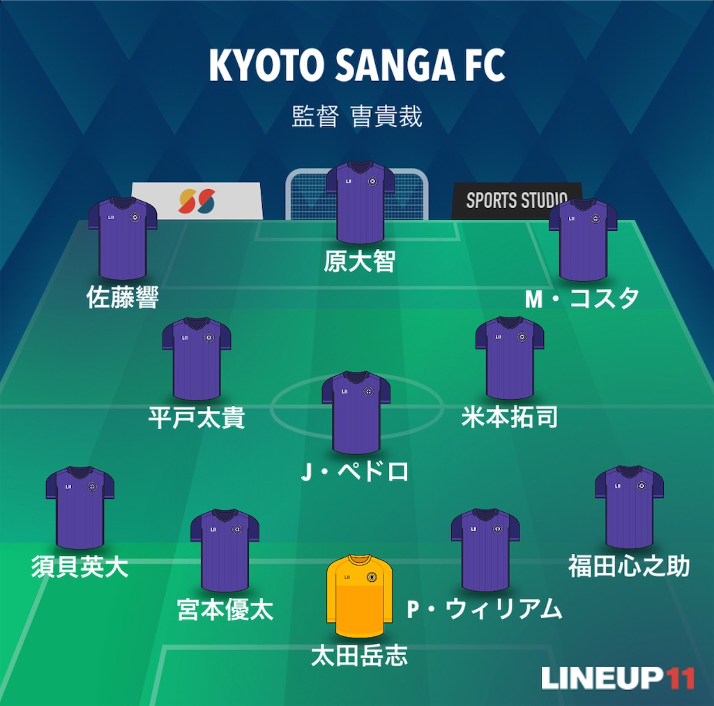 f:id:gsfootball3tbase3gbmusic:20250507191746j:image