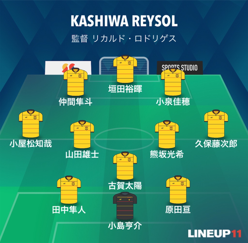 f:id:gsfootball3tbase3gbmusic:20250510192652j:image
