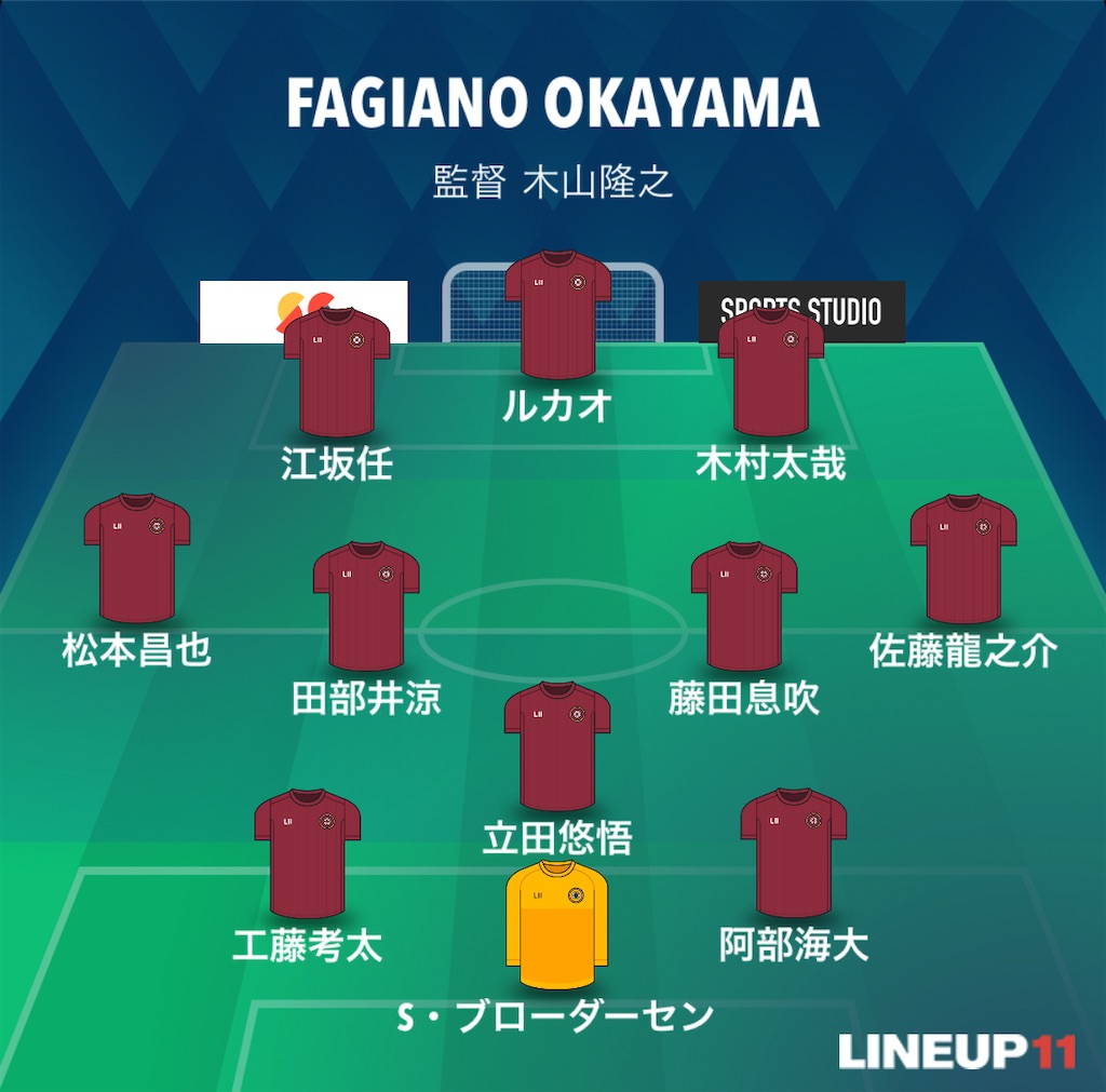 f:id:gsfootball3tbase3gbmusic:20250510201301j:image