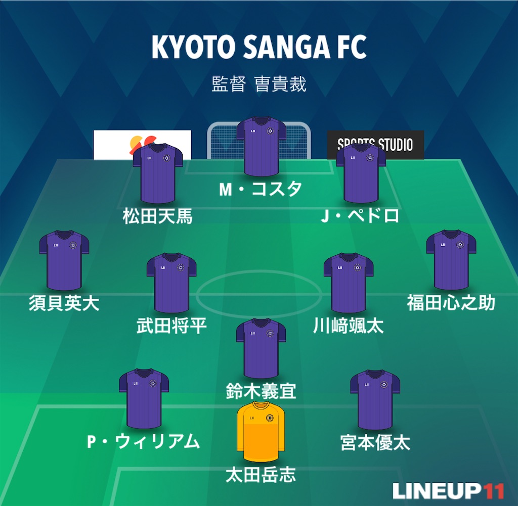 f:id:gsfootball3tbase3gbmusic:20250511212040j:image