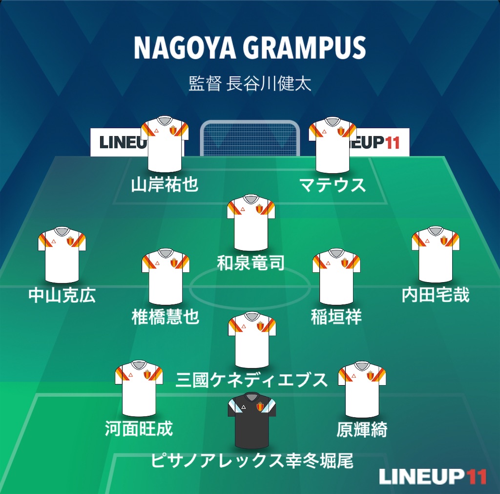 f:id:gsfootball3tbase3gbmusic:20250511212044j:image
