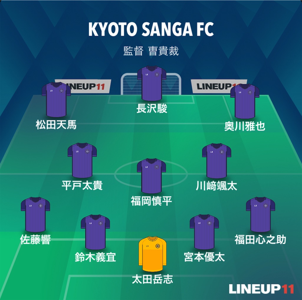 f:id:gsfootball3tbase3gbmusic:20250517223201j:image