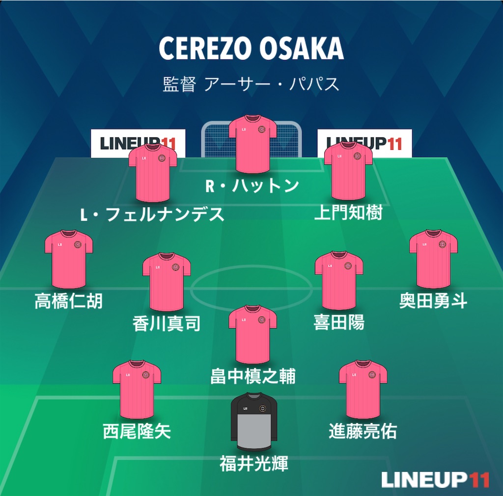 f:id:gsfootball3tbase3gbmusic:20250518173456j:image