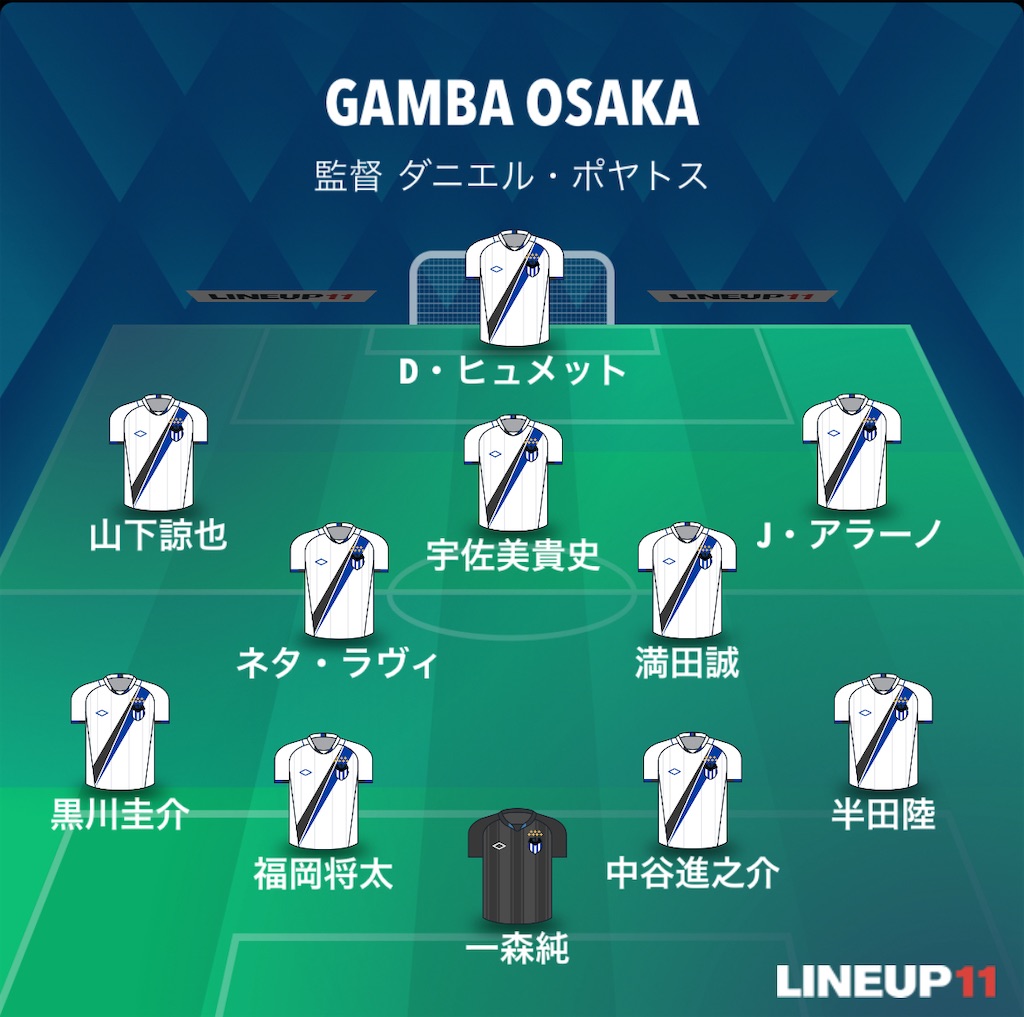 f:id:gsfootball3tbase3gbmusic:20250519085237j:image