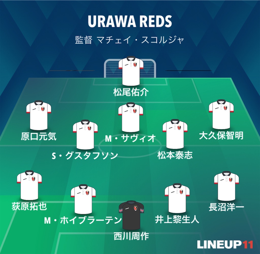 f:id:gsfootball3tbase3gbmusic:20250524220135j:image