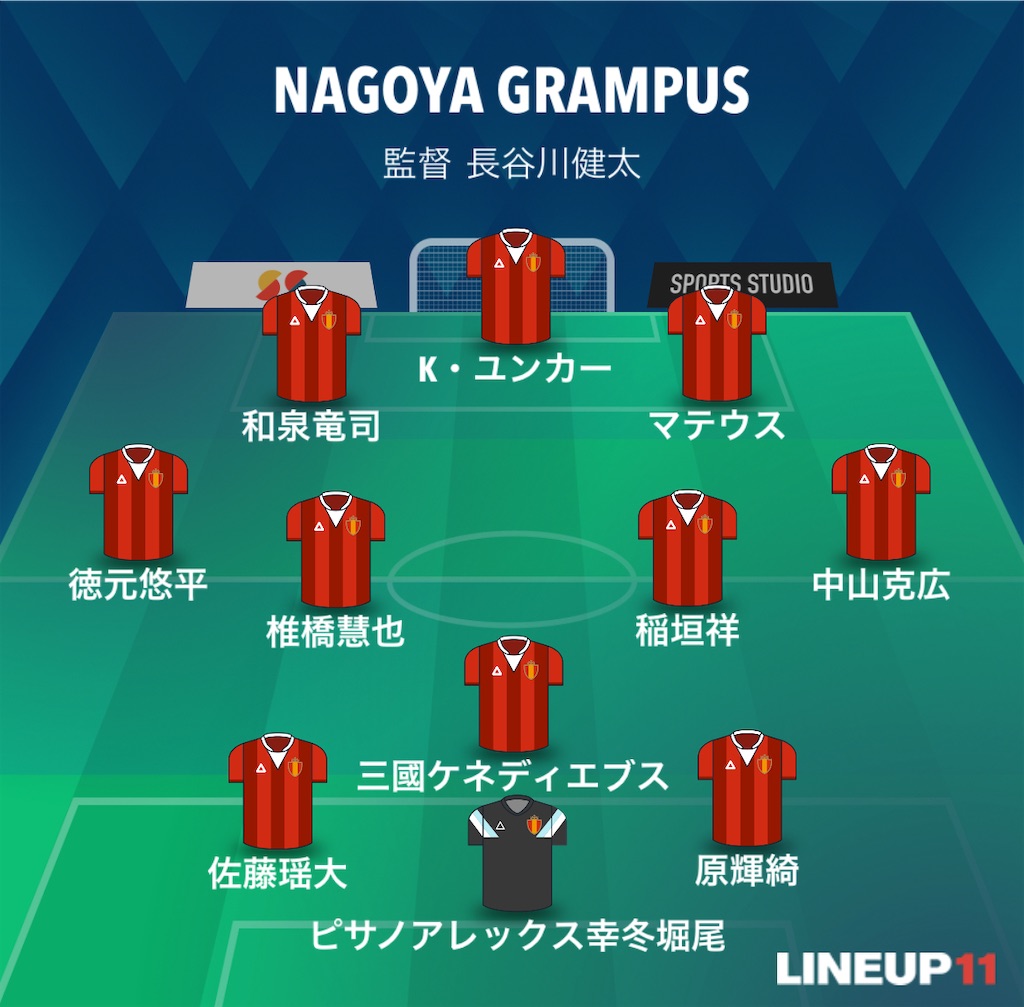 f:id:gsfootball3tbase3gbmusic:20250524220343j:image