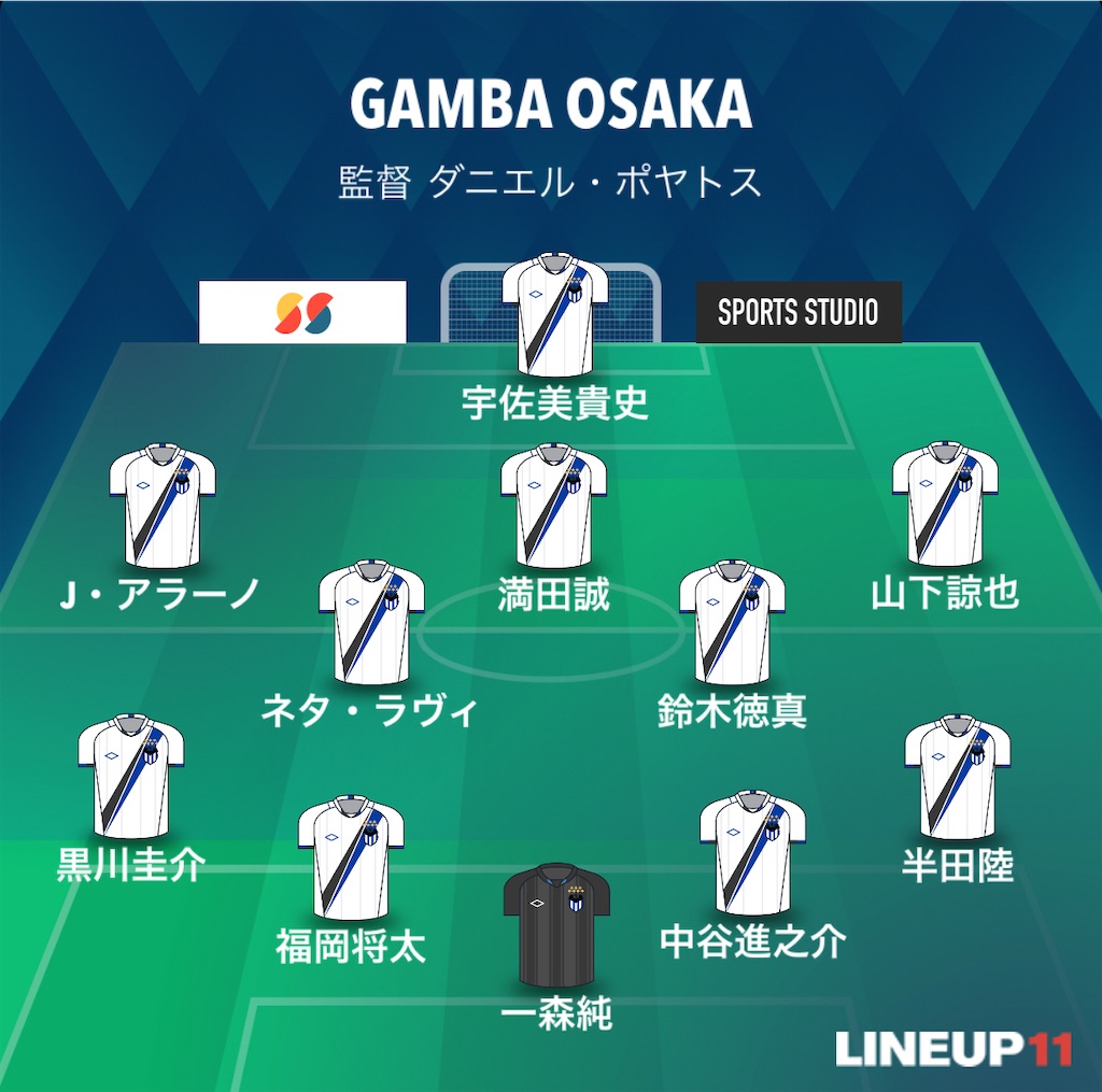 f:id:gsfootball3tbase3gbmusic:20250525162437j:image