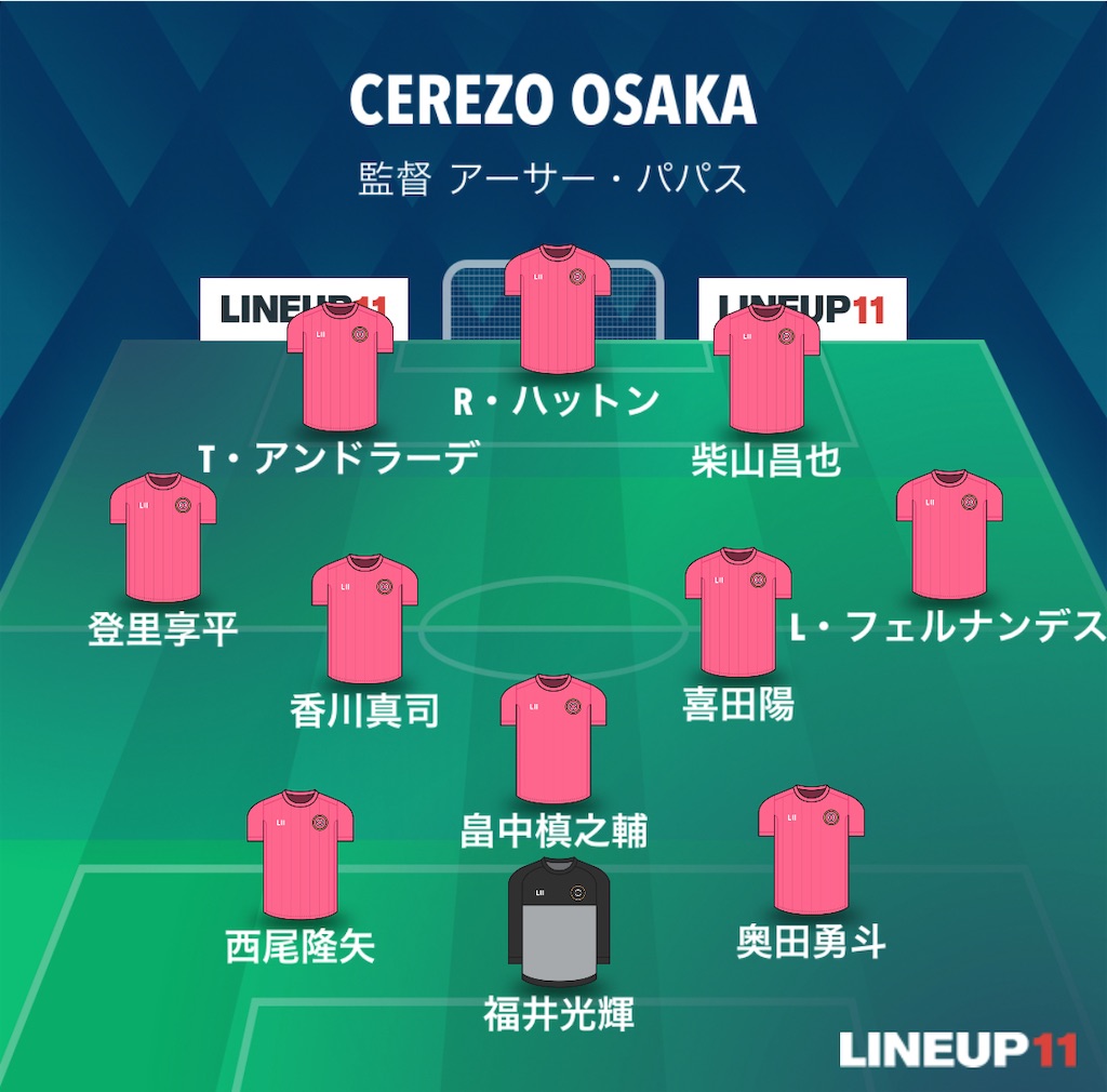 f:id:gsfootball3tbase3gbmusic:20250528195144j:image