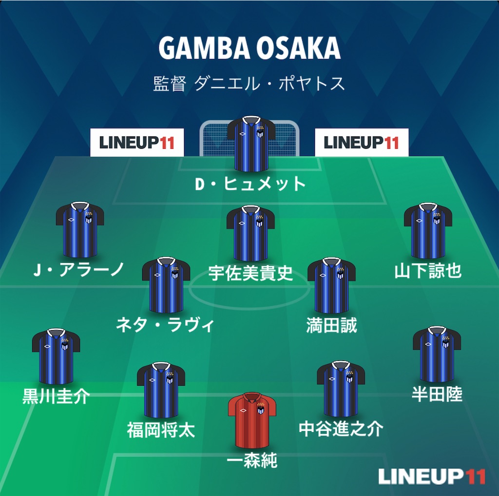 f:id:gsfootball3tbase3gbmusic:20250531180924j:image
