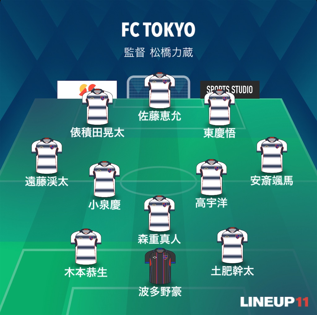 f:id:gsfootball3tbase3gbmusic:20250531194515j:image