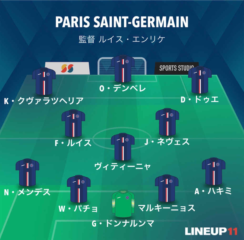 f:id:gsfootball3tbase3gbmusic:20250601074221j:image