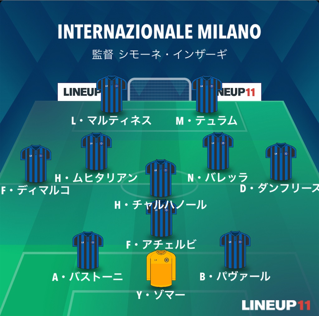 f:id:gsfootball3tbase3gbmusic:20250601074224j:image