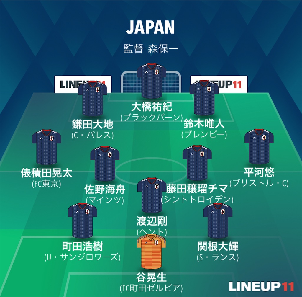 f:id:gsfootball3tbase3gbmusic:20250605234734j:image