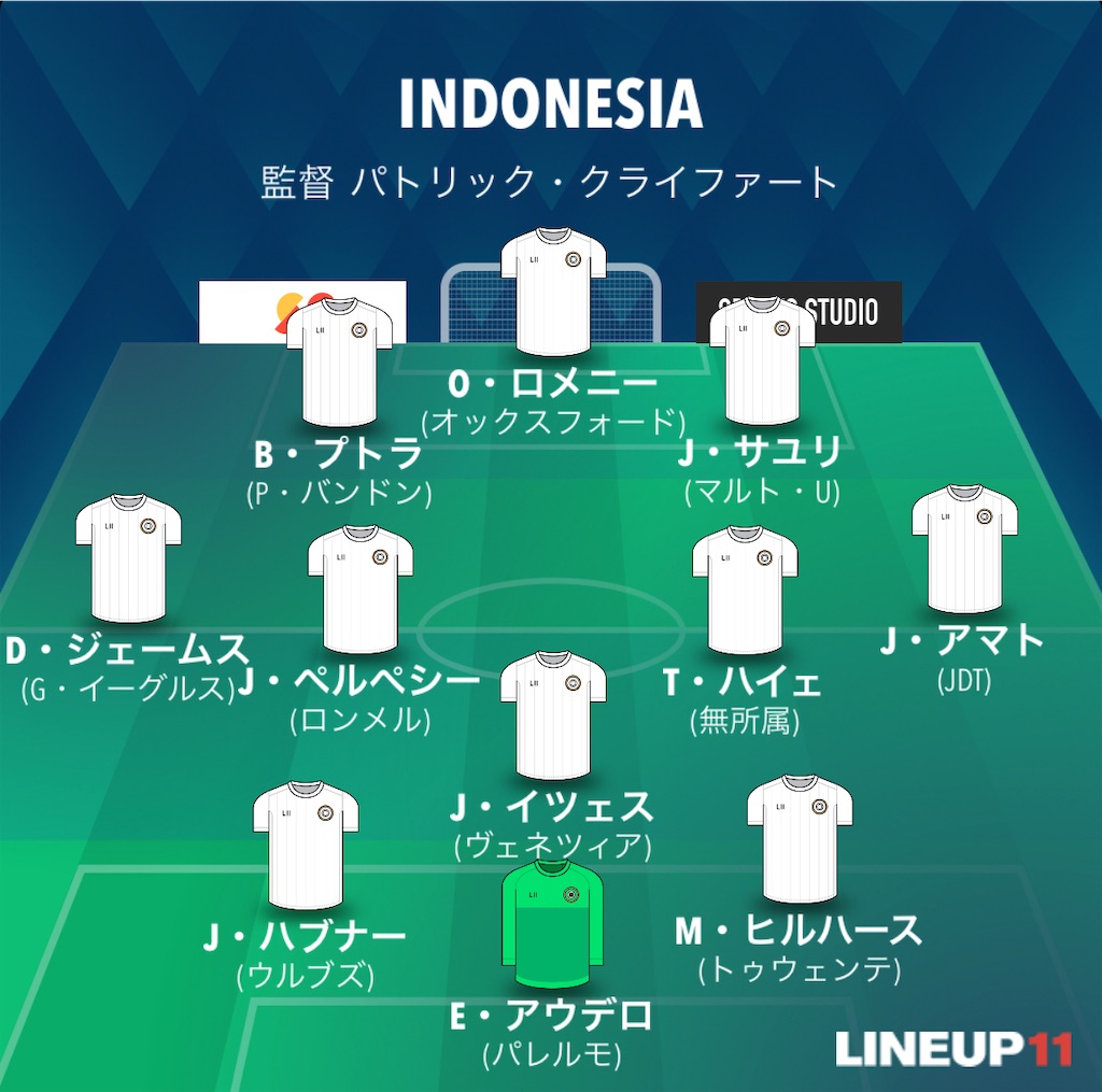 f:id:gsfootball3tbase3gbmusic:20250610222745j:image