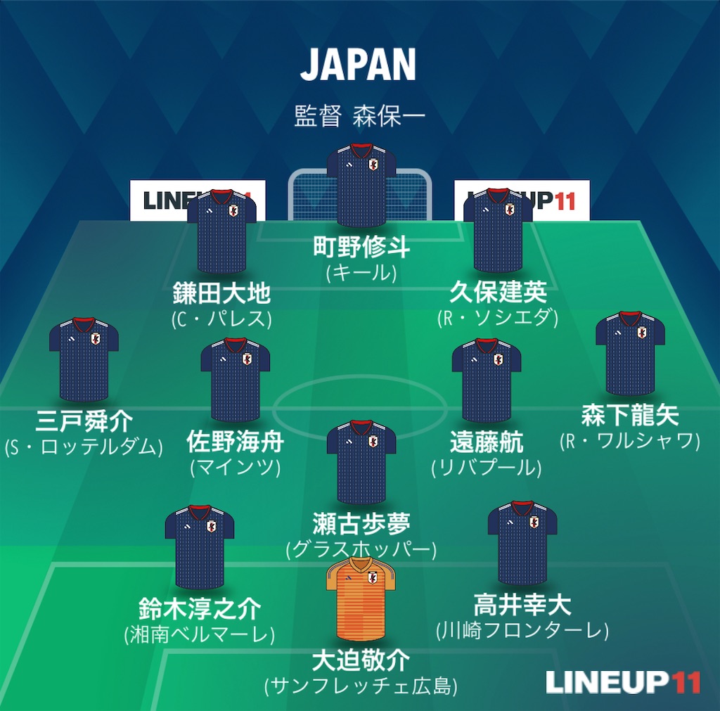 f:id:gsfootball3tbase3gbmusic:20250610222749j:image