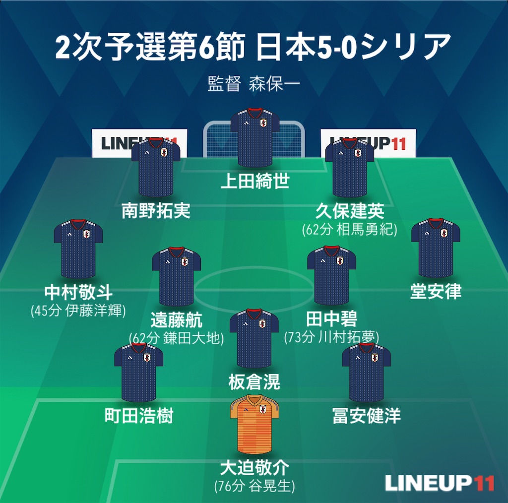 f:id:gsfootball3tbase3gbmusic:20250610233939j:image