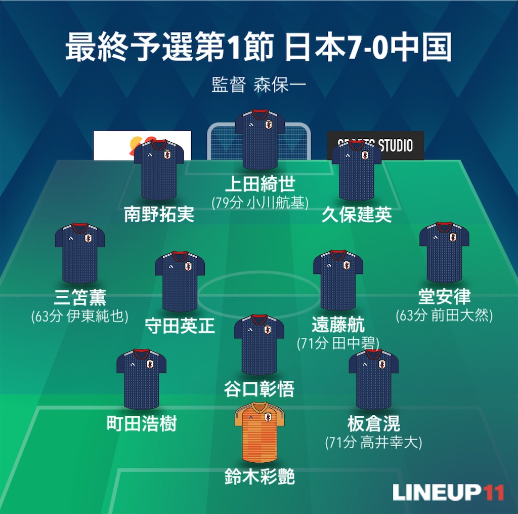 f:id:gsfootball3tbase3gbmusic:20250610235107j:image