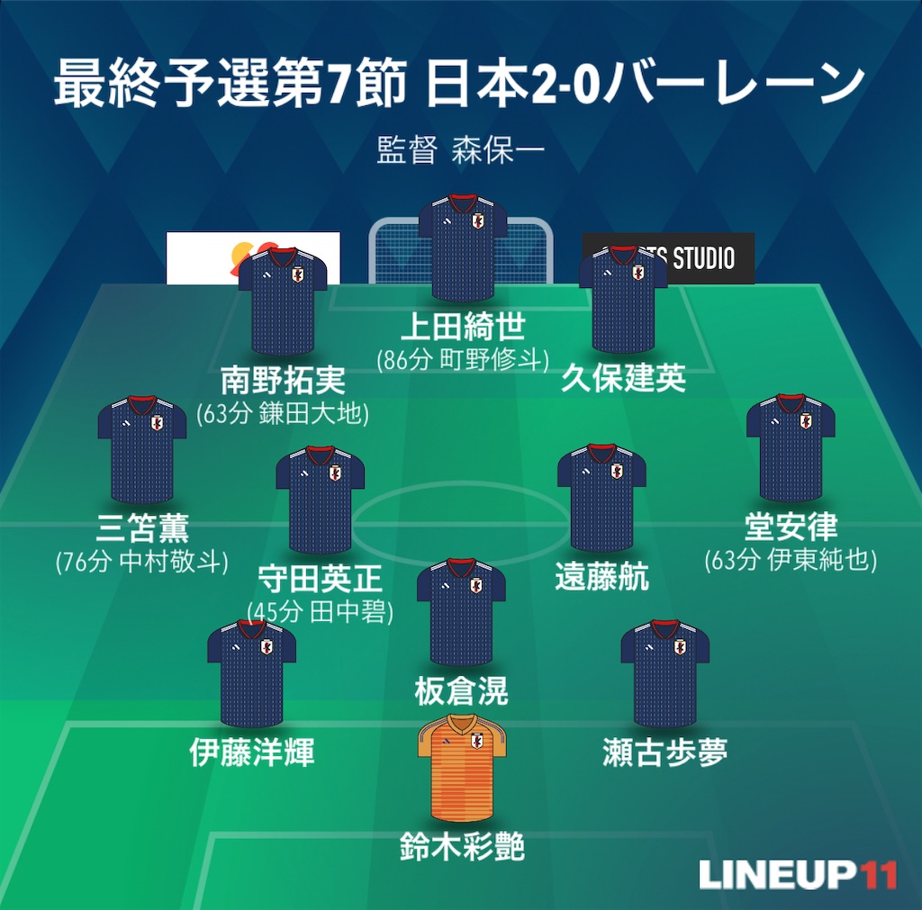 f:id:gsfootball3tbase3gbmusic:20250610235244j:image