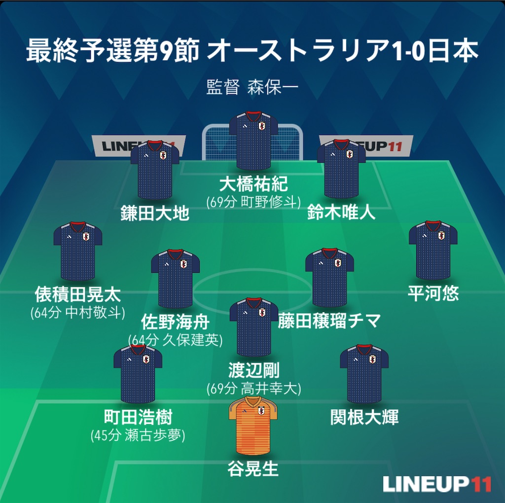 f:id:gsfootball3tbase3gbmusic:20250610235313j:image