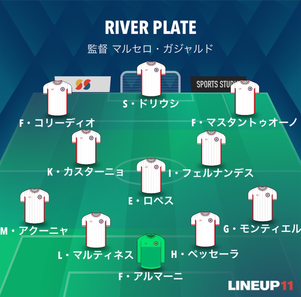 f:id:gsfootball3tbase3gbmusic:20250618065656j:image