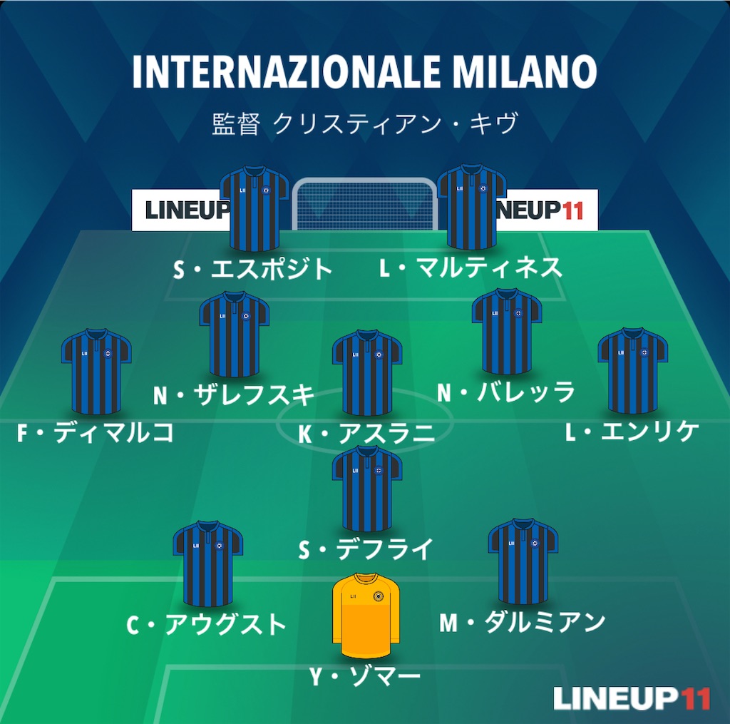 f:id:gsfootball3tbase3gbmusic:20250622050524j:image