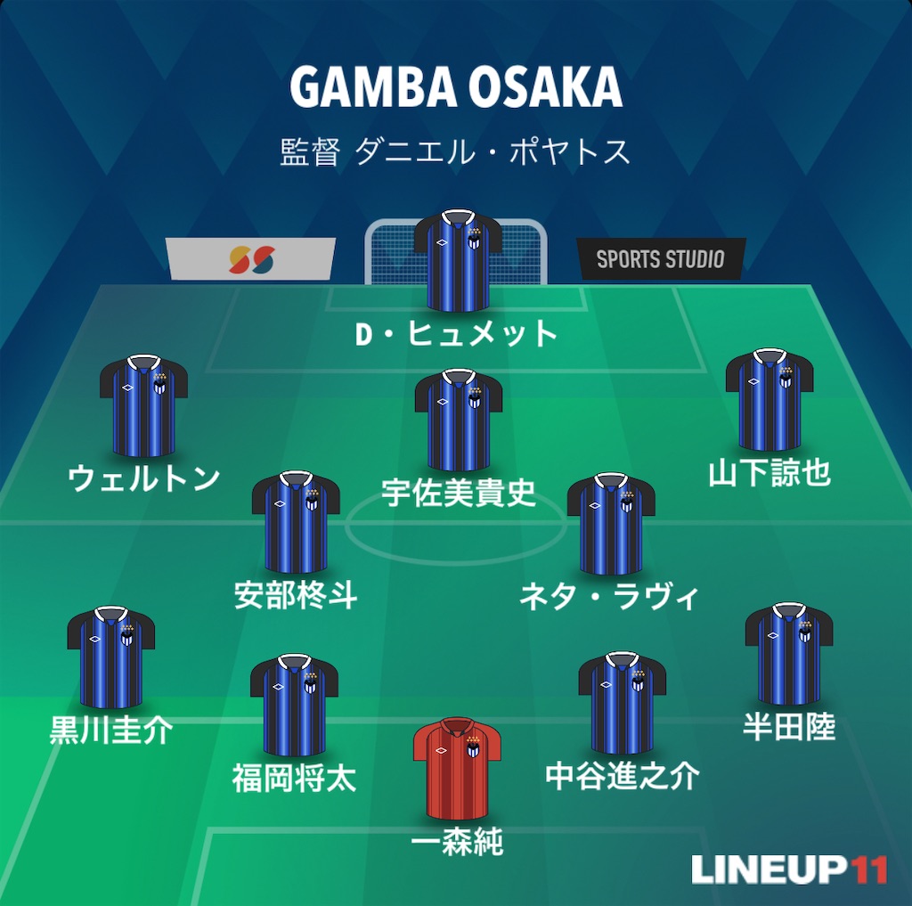 f:id:gsfootball3tbase3gbmusic:20250622212436j:image