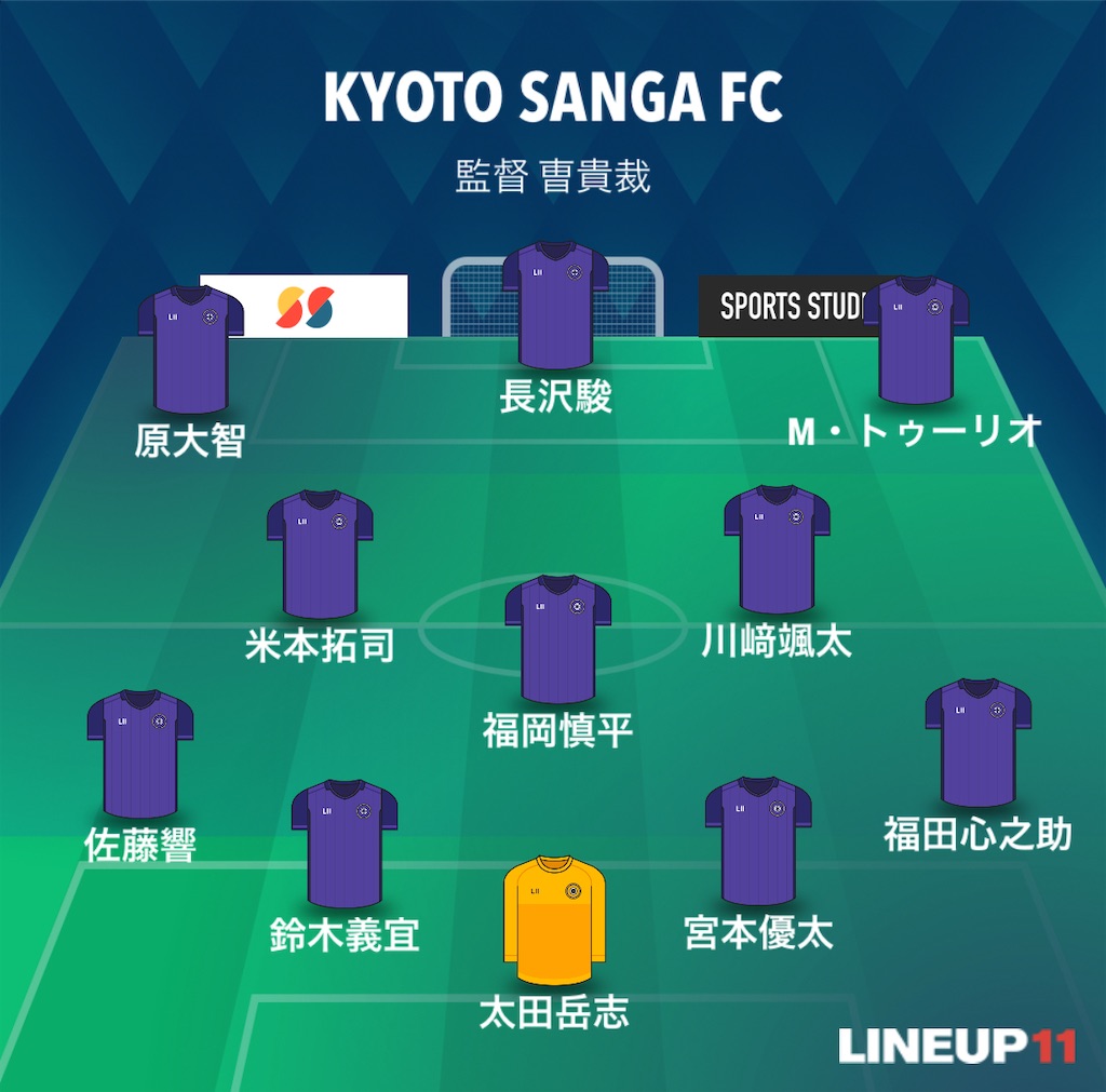 f:id:gsfootball3tbase3gbmusic:20250629004417j:image