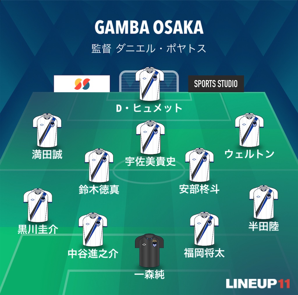 f:id:gsfootball3tbase3gbmusic:20250630065105j:image