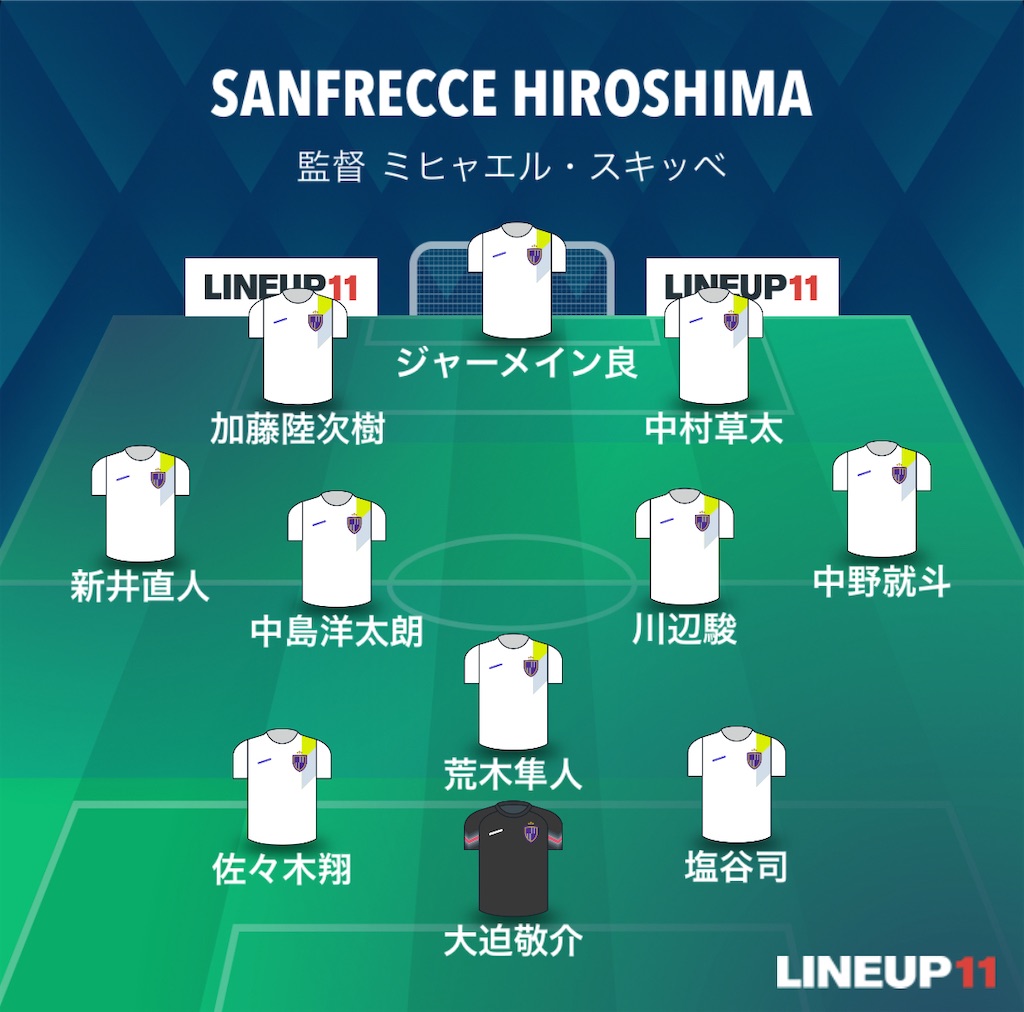 f:id:gsfootball3tbase3gbmusic:20250702213450j:image