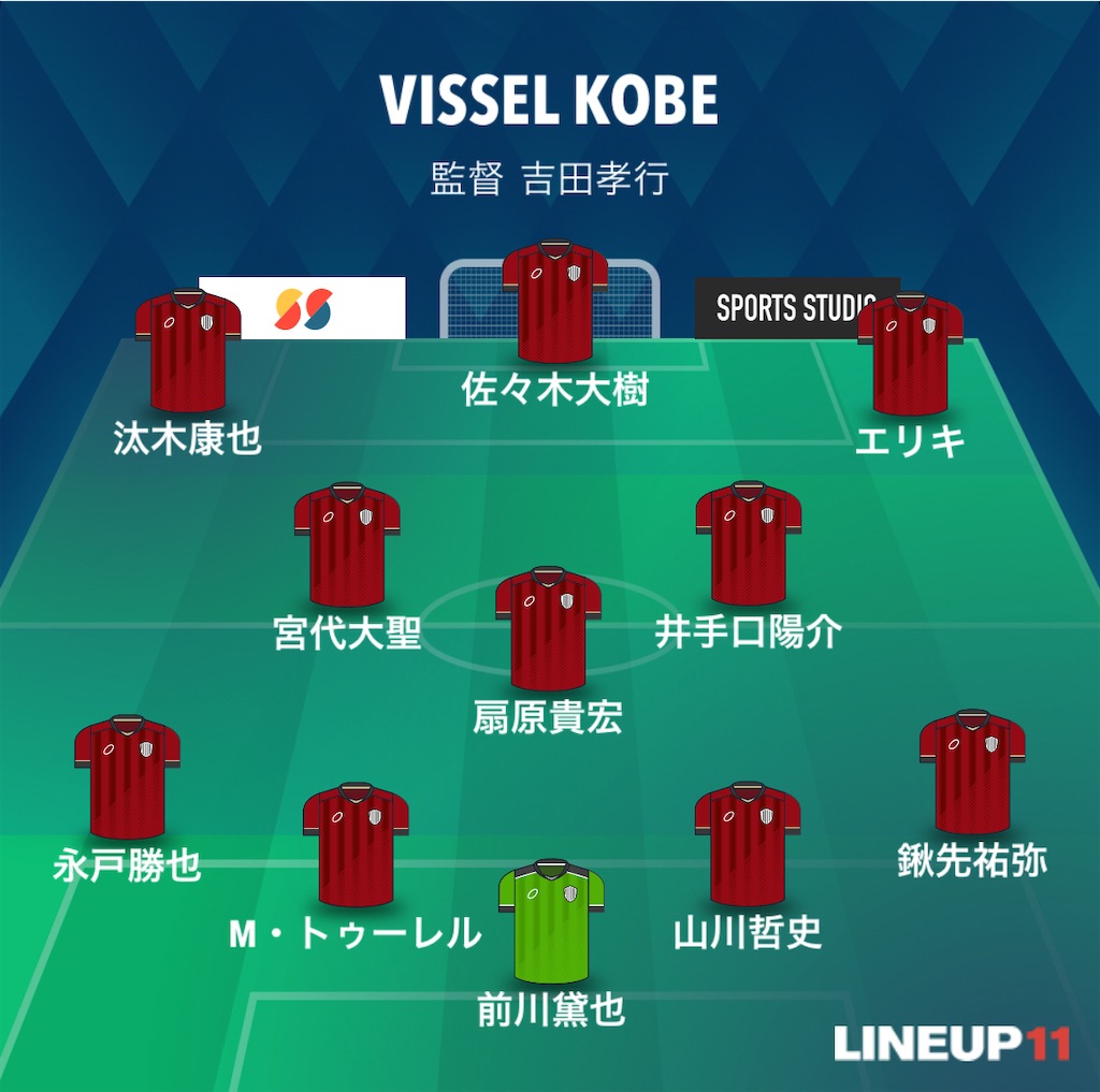 f:id:gsfootball3tbase3gbmusic:20250702213452j:image