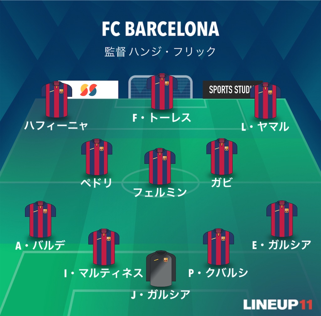 f:id:gsfootball3tbase3gbmusic:20250727215802j:image