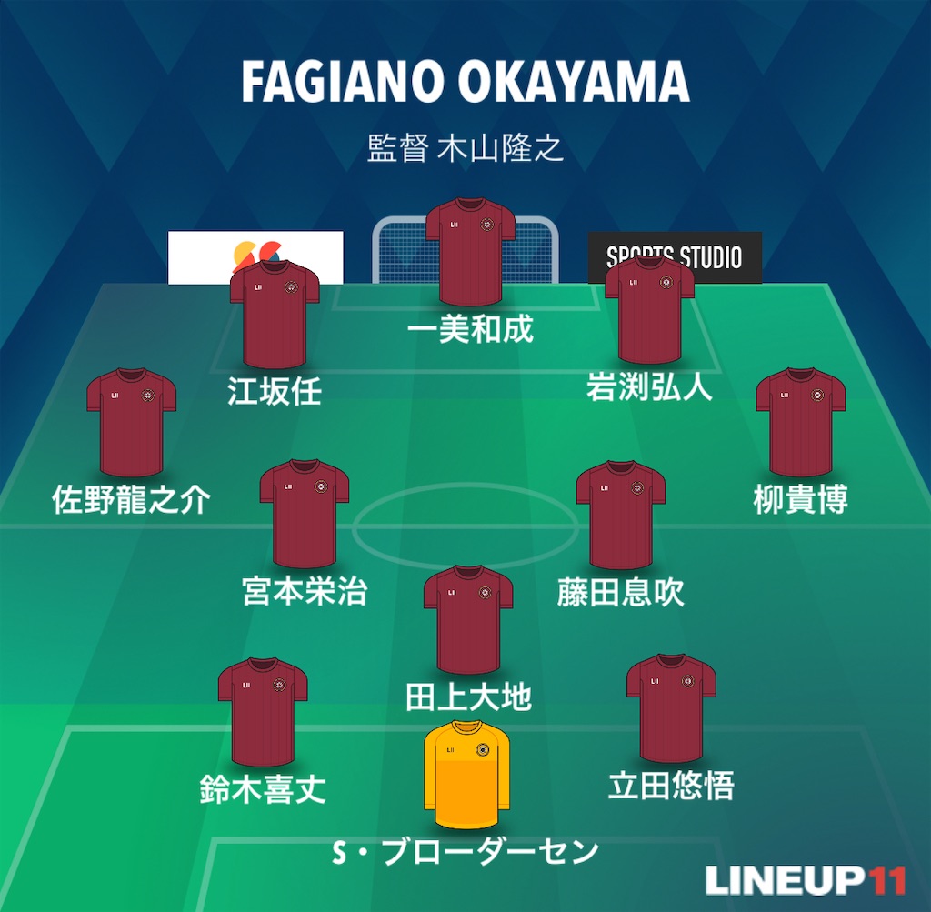 f:id:gsfootball3tbase3gbmusic:20250812183642j:image