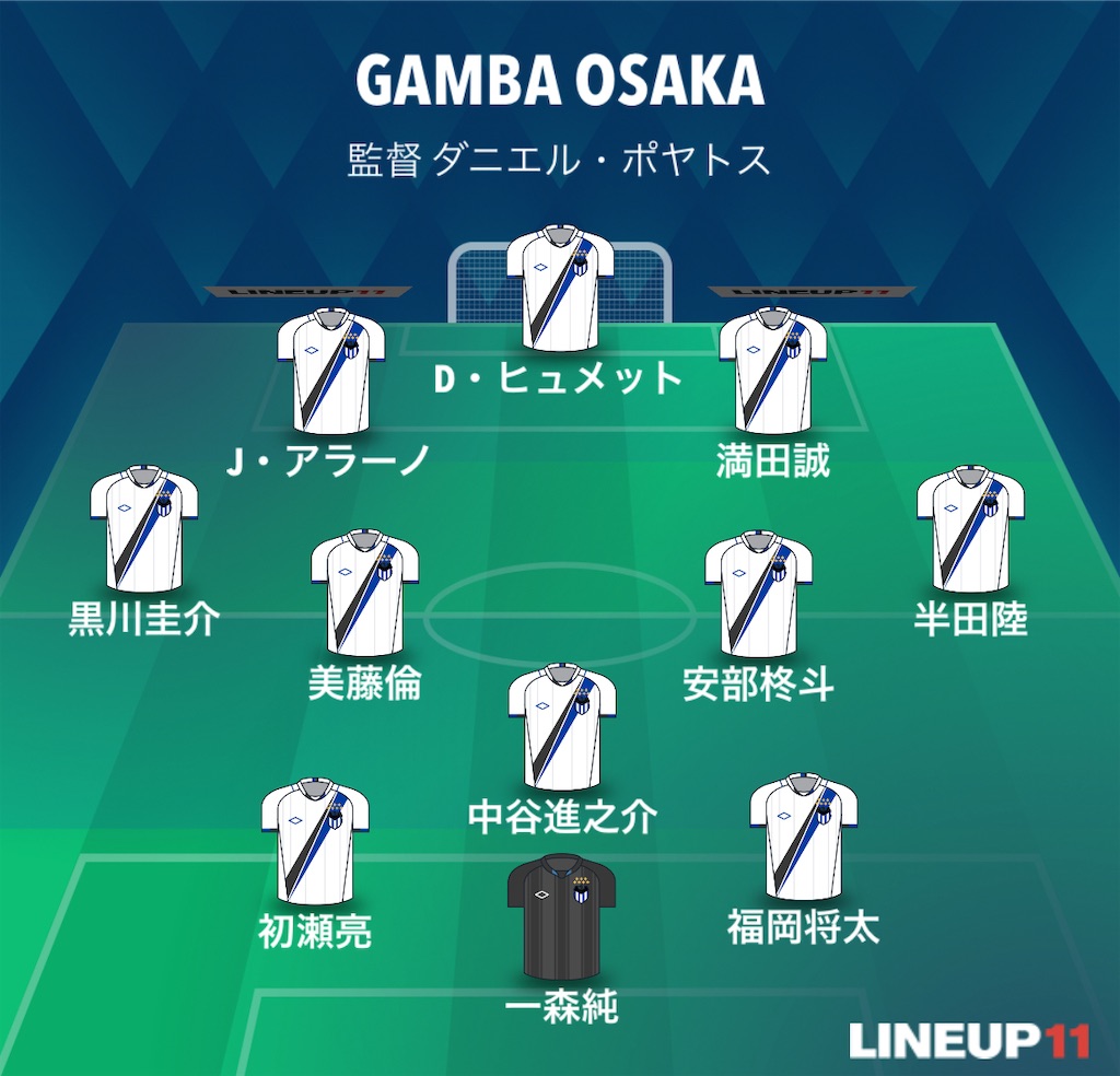 f:id:gsfootball3tbase3gbmusic:20250901030520j:image