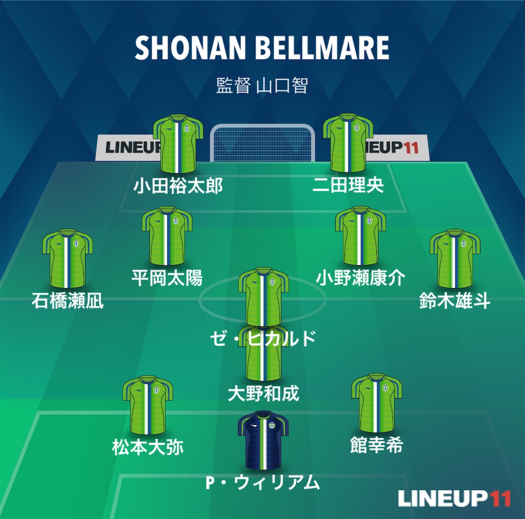 f:id:gsfootball3tbase3gbmusic:20250901030524j:image