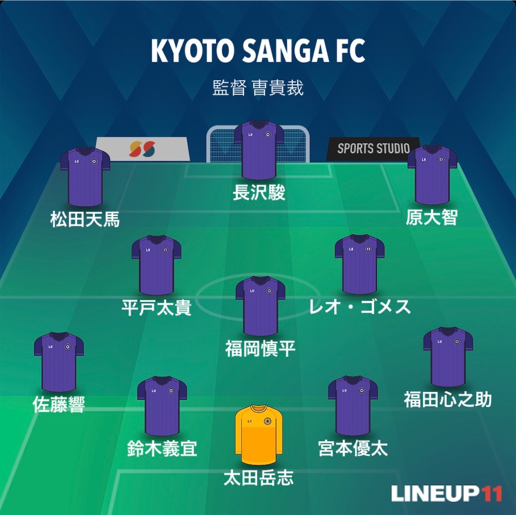 f:id:gsfootball3tbase3gbmusic:20250921051017j:image