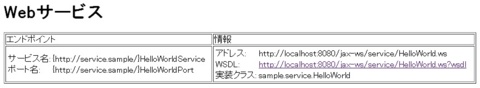 Webサービス