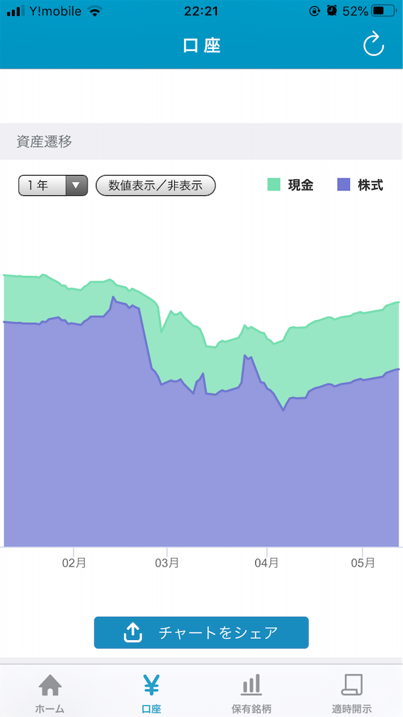f:id:gskxf751:20200512222215p:image