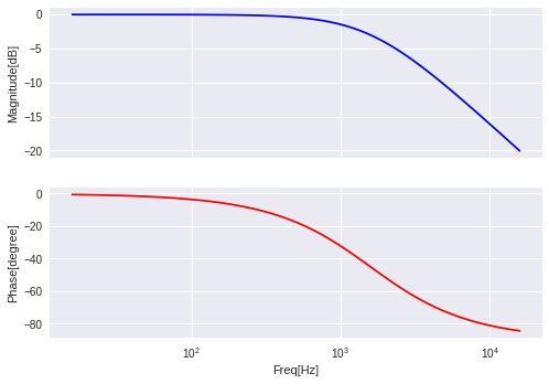 f:id:gsmcustomeffects:20190113113807p:plain