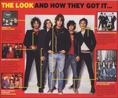 the strokes