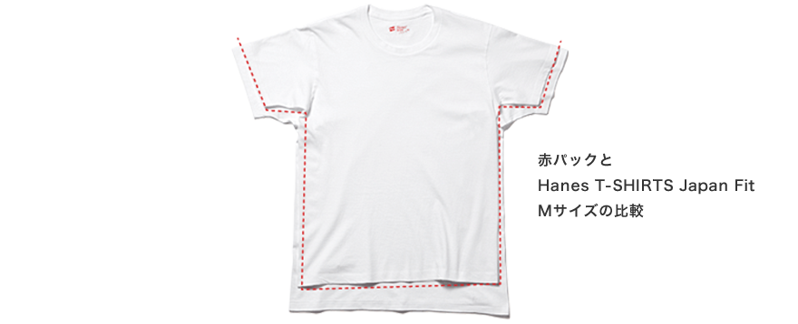 hanes japan fit