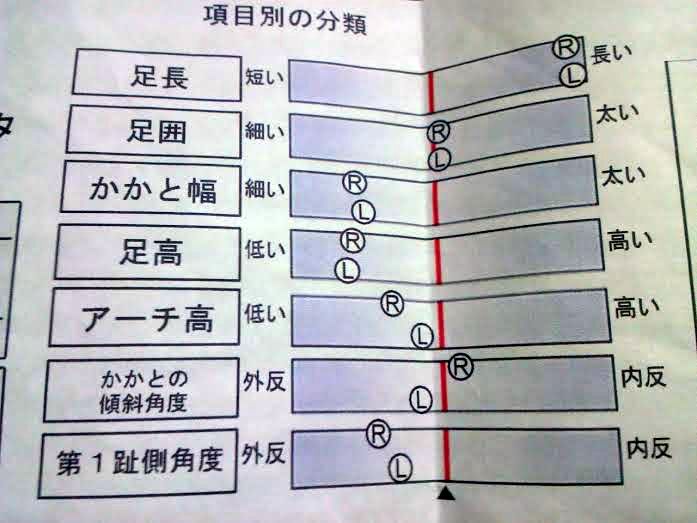 f:id:gssmboy:20160415234904j:plain