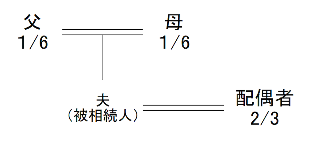 f:id:gsweets:20240513154918p:image