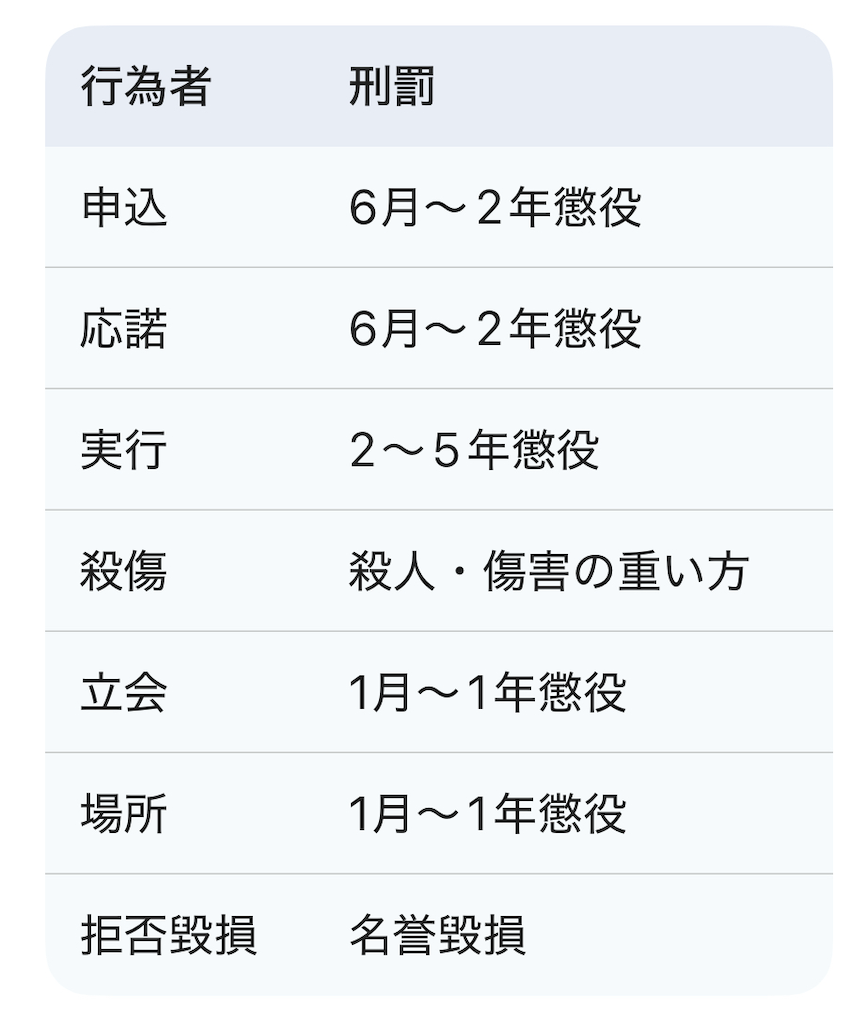 f:id:gsweets:20250426160753p:image