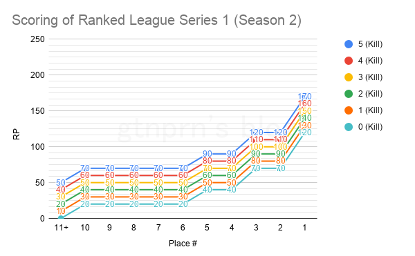 f:id:gtnprn:20191018013449p:plain