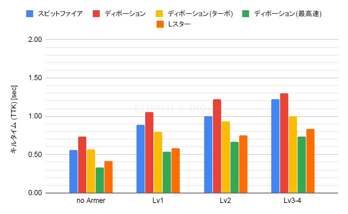 f:id:gtnprn:20191201220523p:plain f:id:gtnprn:20191201220523p:plain
