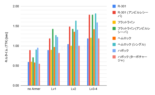 f:id:gtnprn:20191215044123p:plain f:id:gtnprn:20191215044123p:plain