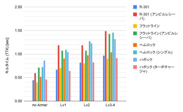 f:id:gtnprn:20191215044357p:plain f:id:gtnprn:20191215044357p:plain